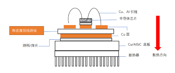 1689845245440934.png image.png